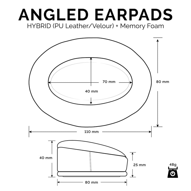 Brainwavz HM5, vinklede puder, angled pads