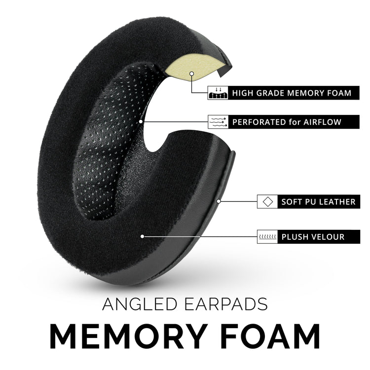Brainwavz HM5, vinklede puder, angled pads