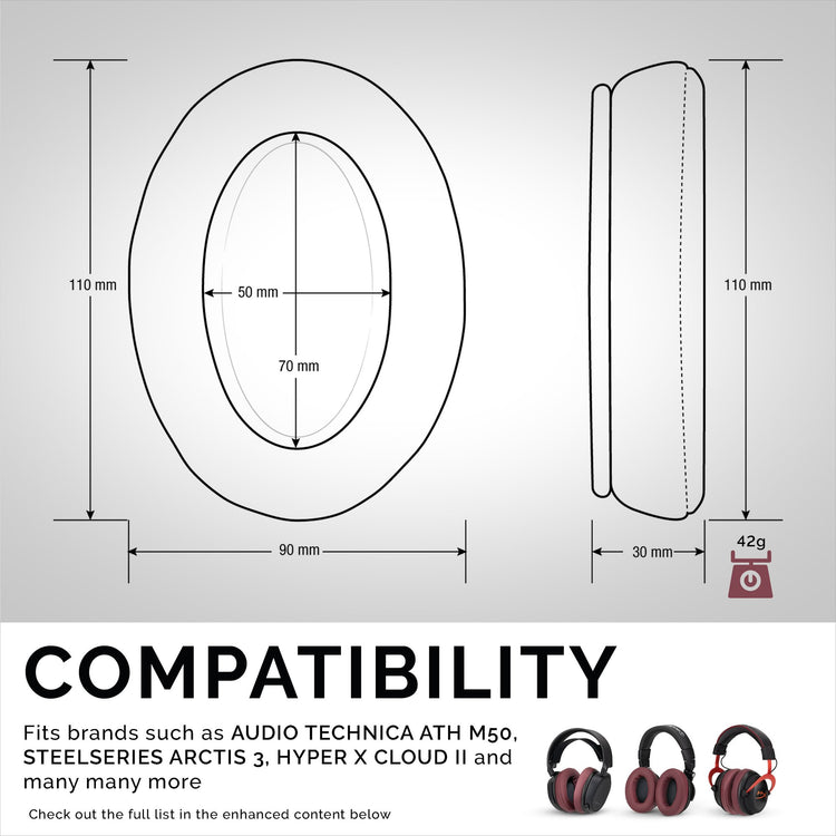 Brainwavz HM5 puder perforeret